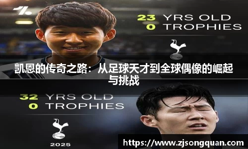 凯恩的传奇之路：从足球天才到全球偶像的崛起与挑战